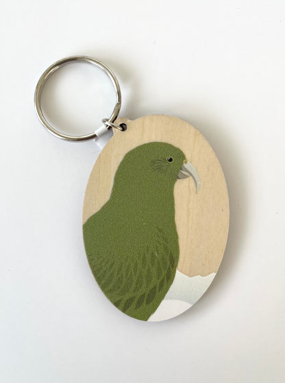 Wood Keytags