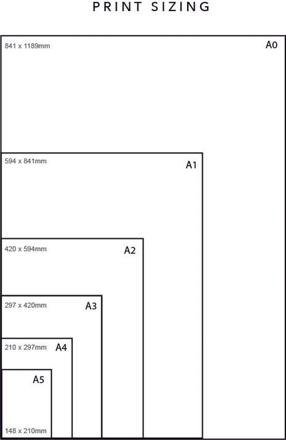 Art print size chart